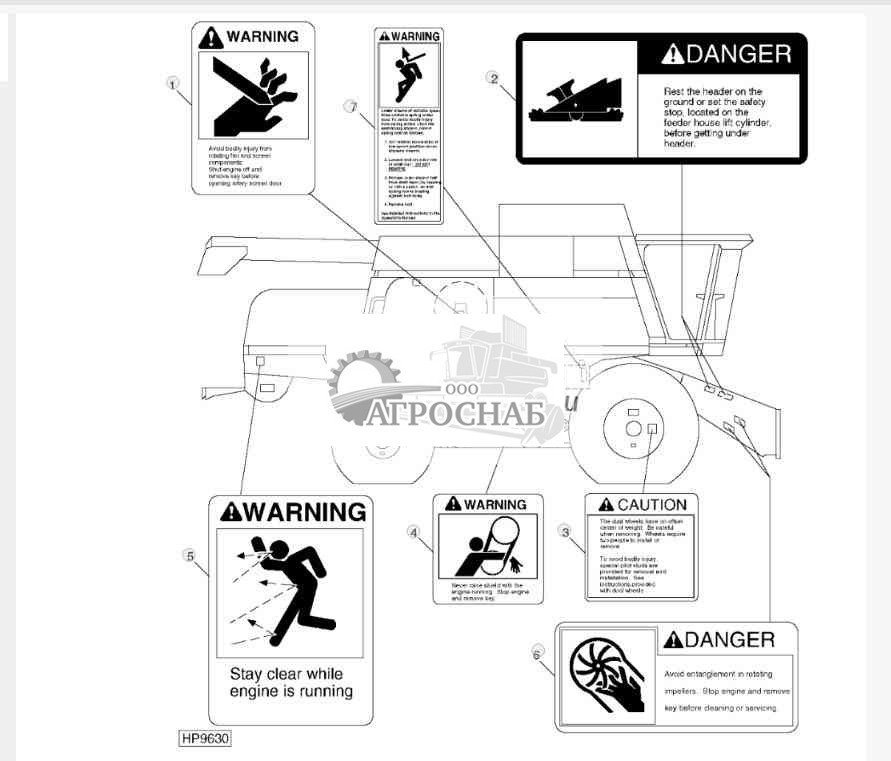 SAFETY DECALS AND LOCATIONS 
